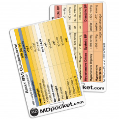 Rapid ID - Hypertension & Adult BMI
