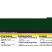 WhiteCoat Clipboard® Vertical - Green Physical Therapy Edition